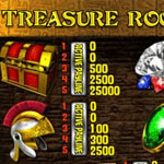 Treasure Room Betsoft Slots Review